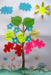 family tree ideas
